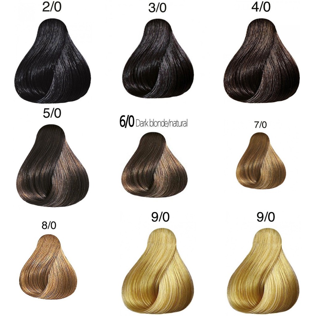 Thuốc nhuộm tóc 3.0 là màu gì và có sẵn ở đâu?