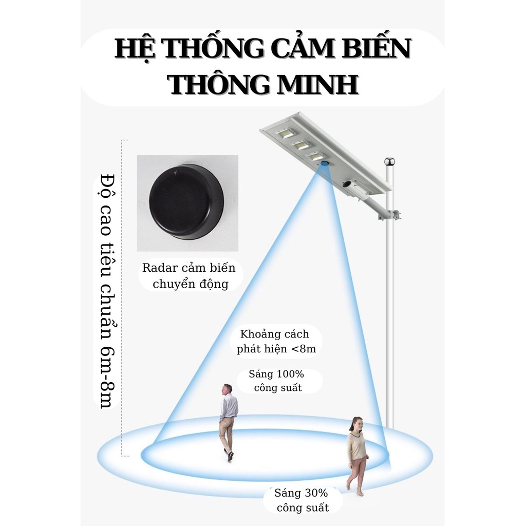 Đèn Công Trình Năng Lượng Mặt Trời ABMSOLAR 1000W, Vỏ Nhôm Đúc Nguyên Khối, Pin 100.000mAh, Chống Nước IP68, Remote Tiện