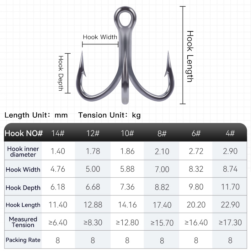 Ảnh Kingdom Barbarian II Thép Carbon Móc Câu Treble Sharp Strong Barb 4 # 6 # 8 # 10 # 12 # 14 # Stiff Chống Ăn Mòn Móc Bền 8 Cái / hộp 1