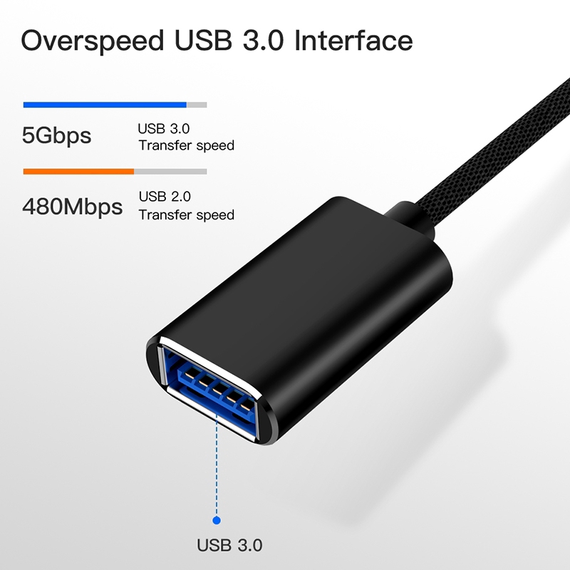 Cáp Mở Rộng Usb 3.0 Tốc Độ Cao Cho Pc Usb 3.0
