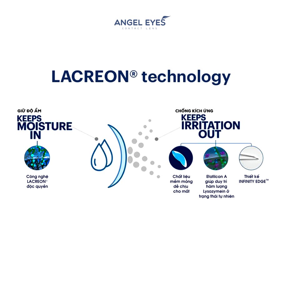 Ảnh Lens áp tròng trong suốt 1 ngày Angel Eyes Acuvue của Mỹ độ cận 1-10 (Lens dùng 1 lần cận | Kính áp tròng hàng ngày) 4