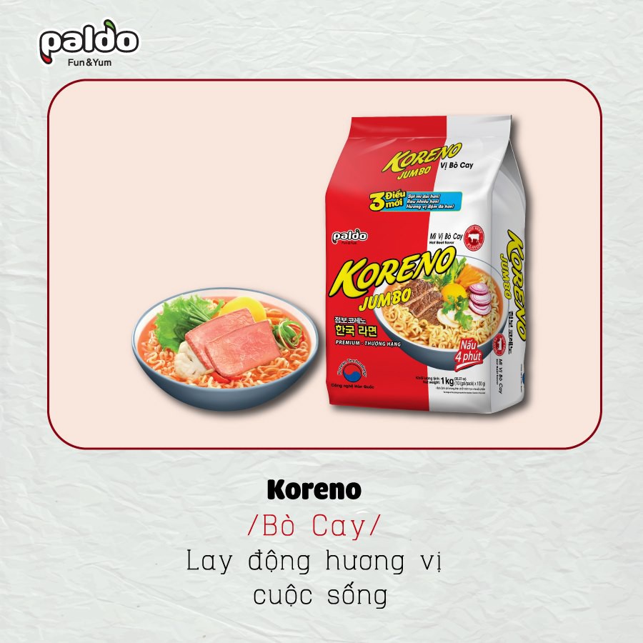 Mỳ cay Hàn Quốc Koreno bịch 1kg (10 gói mì) vị bò cay/ kim chi/ gà/ tôm ...