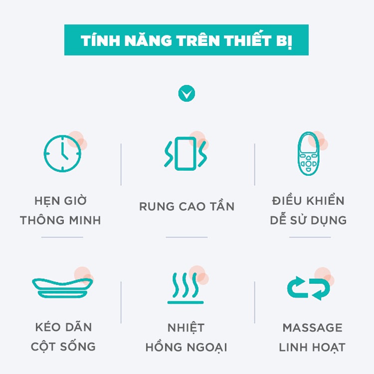 Mô tả Máy Massage Trị Liệu Lưng Cao Cấp KINGTECH KB-920 - Kéo Giãn Giúp Giảm Đau Thắt Lưng, Thoát Vị Đĩa Đệm, Vẹo Cột Sống - 2