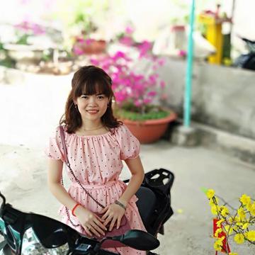 bichnguyen150595