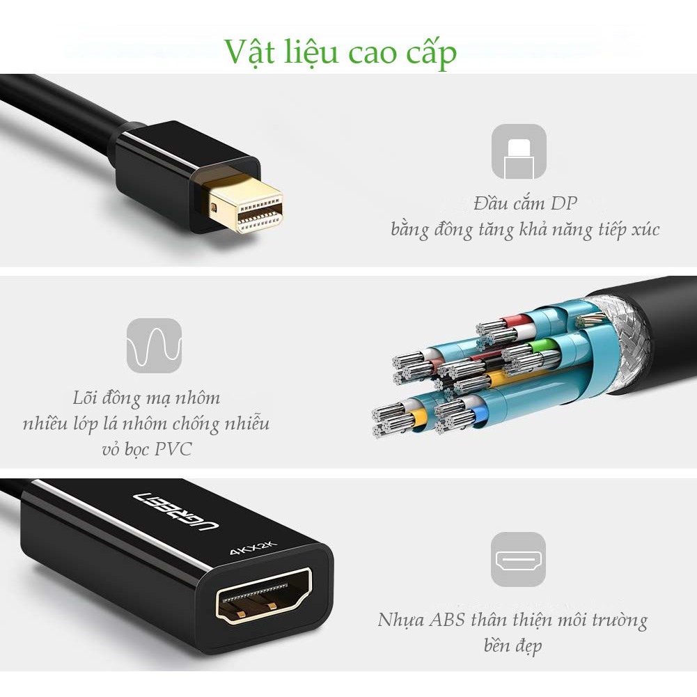 Cáp Ugreen chuyển đổi Mini Displayport sang HDMI hỗ trợ 4K Ugreen 40360