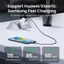 Ugreen PD4.0 240W 5A / 48V Cáp USB C sang USB C 480Mbps Vỏ nhôm bện Nylon PD Cáp sạc nhanh cho Macbook Pro Samsung S20 Ipad
