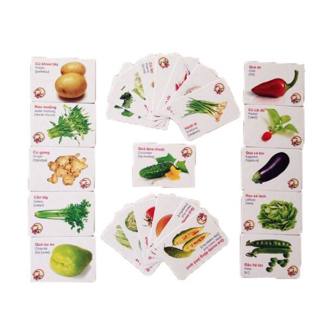 Bộ thẻ học thông minh 16 chủ đề Anh - Việt cho bé