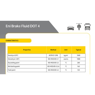 (Nhập khẩu) Dầu thắng eni Brake Fluid DOT 4 250ml (Hàng nhập Ý)