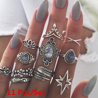 Women's Gemstone Ring by myleike.vn