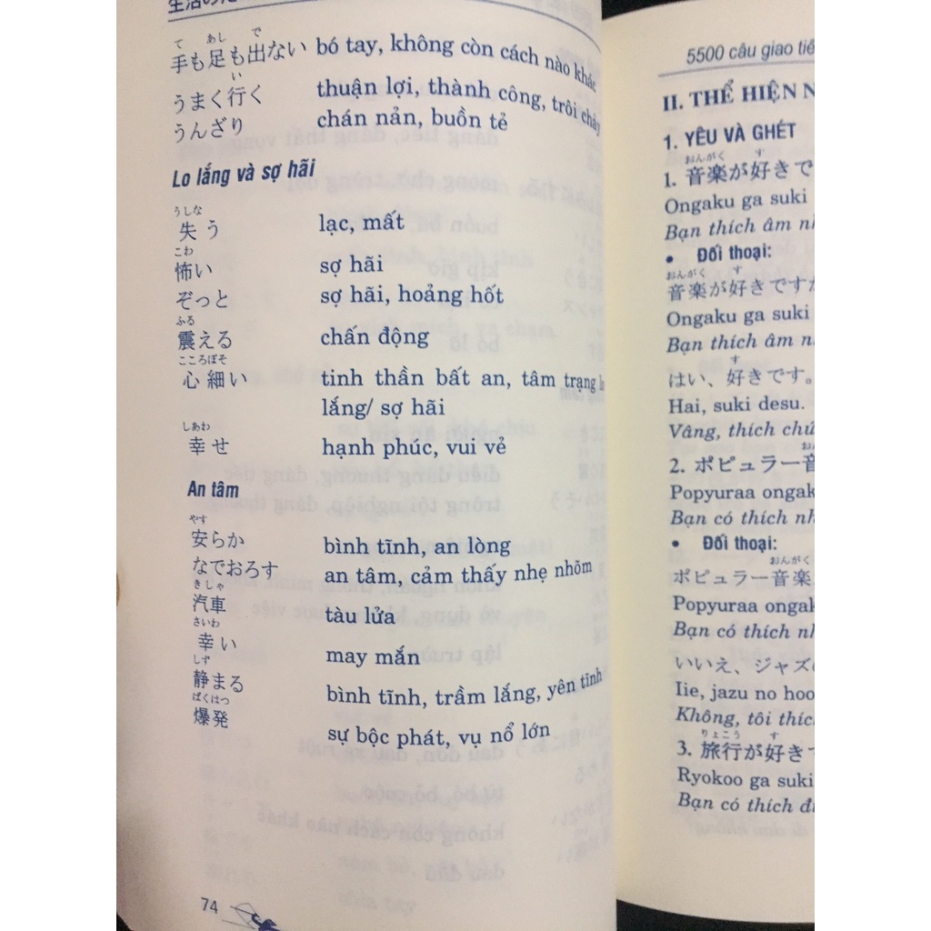 Ảnh Sách tiếng Nhật - 5500 câu giao tiếp trong sinh hoạt hàng ngày (Kèm File nghe) 2