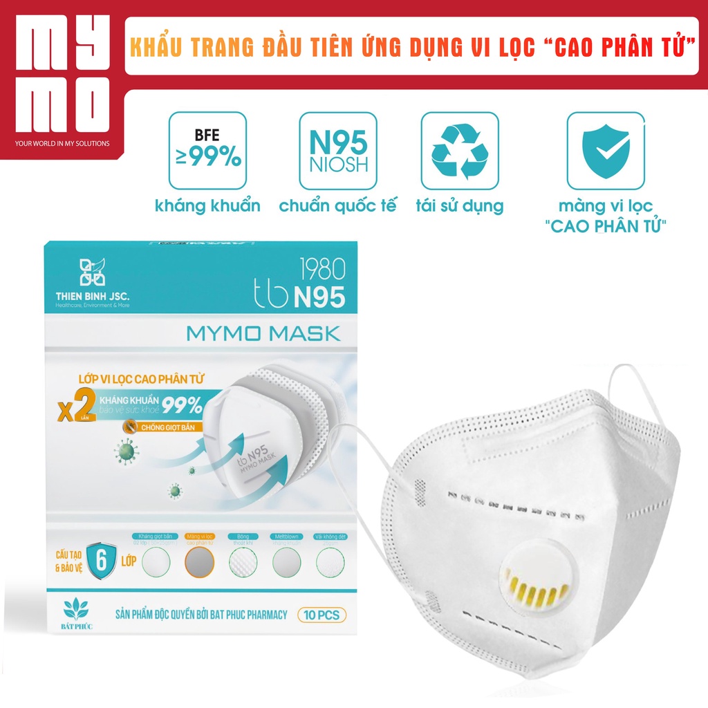 Khẩu trang có van thở Mymo Mask n95 6 lớp vi lọc cao phân tử kháng khuẩn 99% tái sử dụng [Hộp 10 chiếc]