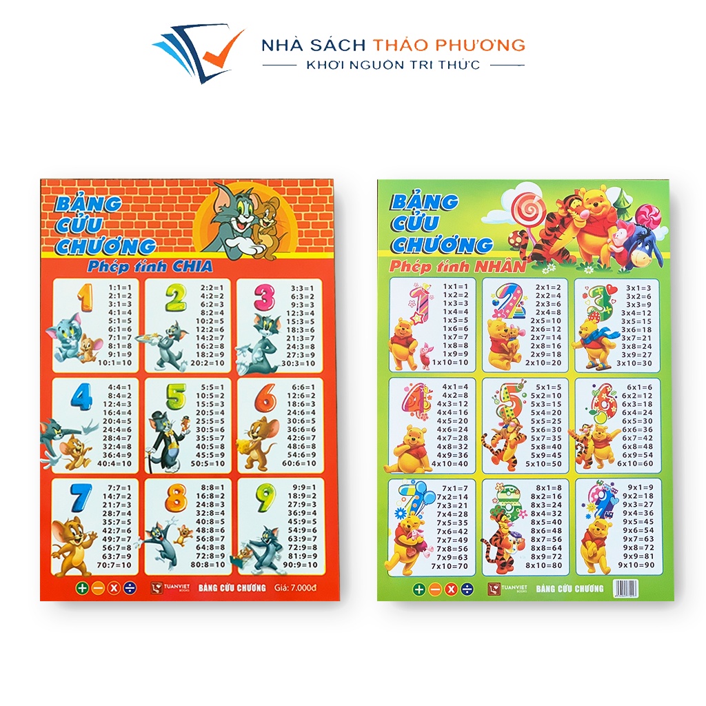 Ảnh Sách - Bảng cửu chương phép tính cộng trừ, nhân chia 3