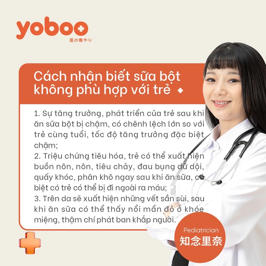 Chi tiết nắp đậy chống ẩm Yoboo YB-0032