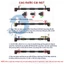 Thanh Tập Xà Đơn Treo Tường Gắn Cửa Cao Cấp Có Chốt Chống Xoay Tùy Chỉnh Từ 72 - 140cm Phù Hợp Tập Thể Thao Tại Nhà 361