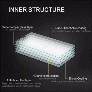 Dành Cho Kính Cường Lực Tecno Pova 6 Pro 5G Full Cover Bảo Vệ Màn Hình Cho Tecno Pova 6 5 4 Neo 3 2 Spark Go 10 20 Pro 10C 20C Camon 20 30 Premier 4G 5G Phim Đen Và Phim Ống Kính Máy Ảnh