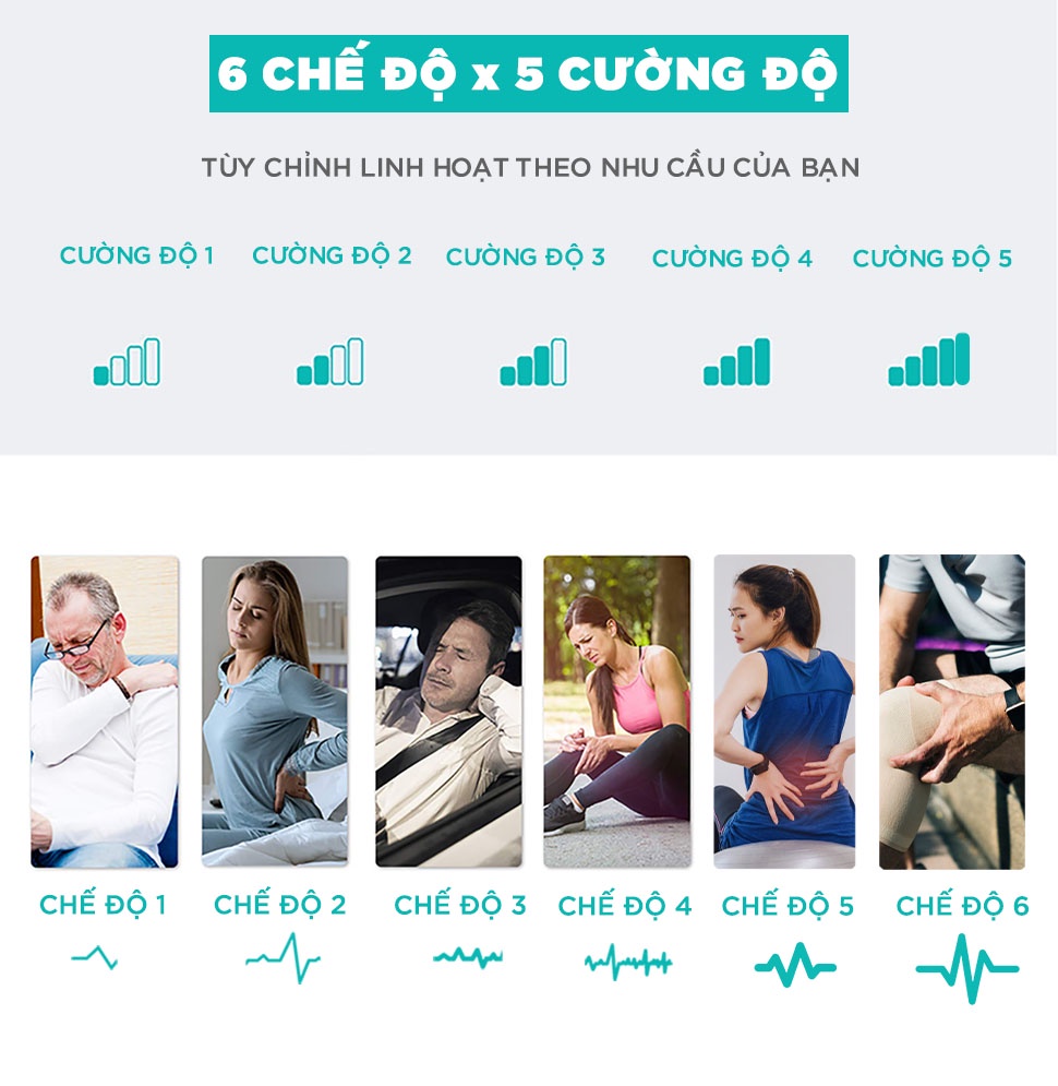 Mô tả Máy Massage Cầm Tay Đa Năng Cao Cấp KINGTECH LUX-900 - Mát Xa Toàn Thân, Chuyên Sâu Cho Lưng, Cổ, Vai, Gáy Cánh Tay - 6
