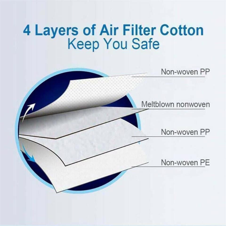 Khẩu trang KF94 chống bụi mịn pm2.5 xuất Hàn Quốc (gói 10 chiếc)