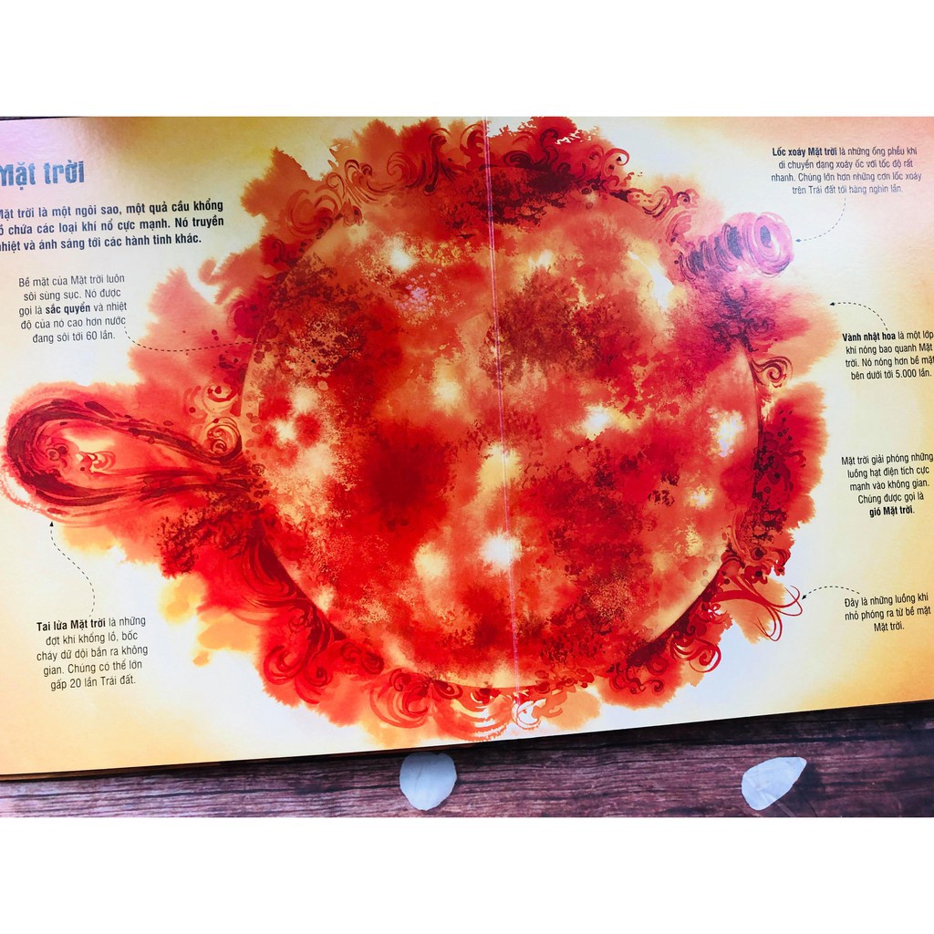 Ảnh Sách - Big Book - Cuốn Sách Khổng Lồ Về Các Ngôi Sao Và Các Hành Tinh (Tái Bản) 2
