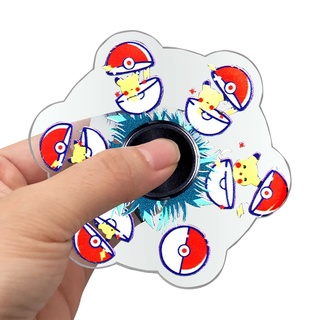 CON QUAY 3D NHIỀU HÌNH CỰC ĐẸP GIẢI TOẢ CĂNG THẲNG, ĐỒ CHƠI CON QUAY SPINNER NARUTO SIÊU ĐÁNG YÊU . TD