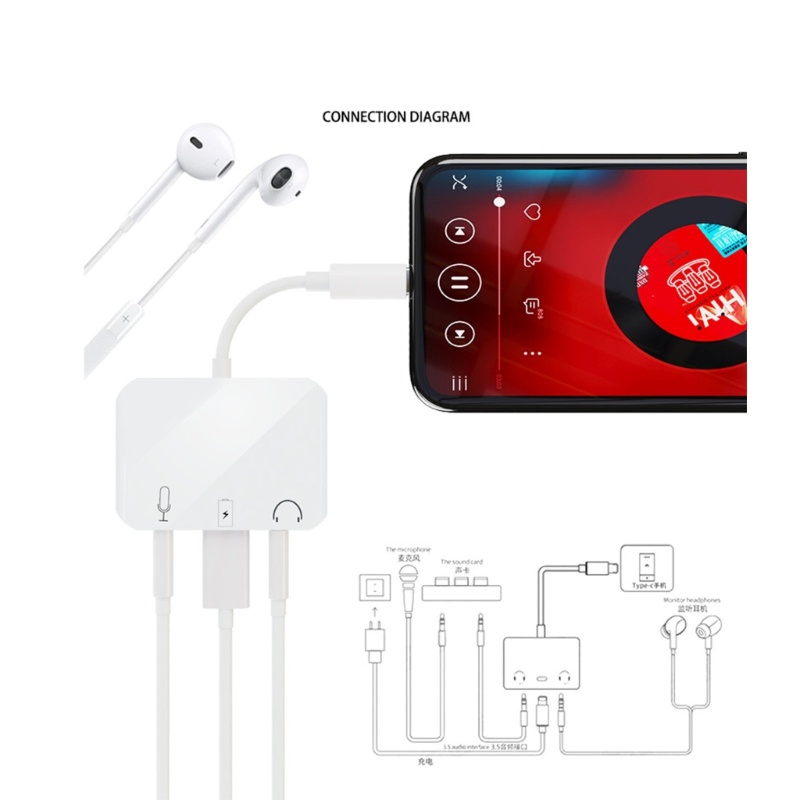 Bộ chuyển đổi micro MIS USB-C Loại C Thẻ âm thanh nổi ngoài với 3 5mmAudioJack Bộ chia thẻ âm thanh bên ngoài Conver