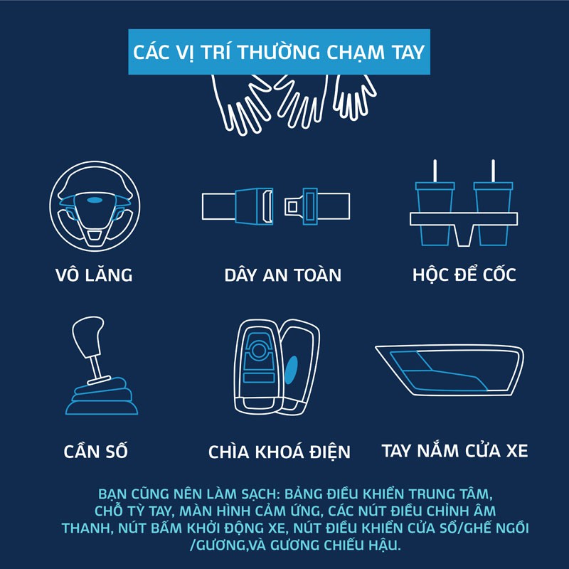 Chai Vệ sinh - Xịt Khuẩn - Khử Mùi Xe Hơi ô tô Nano Areiwa x Vệ sinh nội thất ô tô X Không hóa chất x Hàng chính hãng