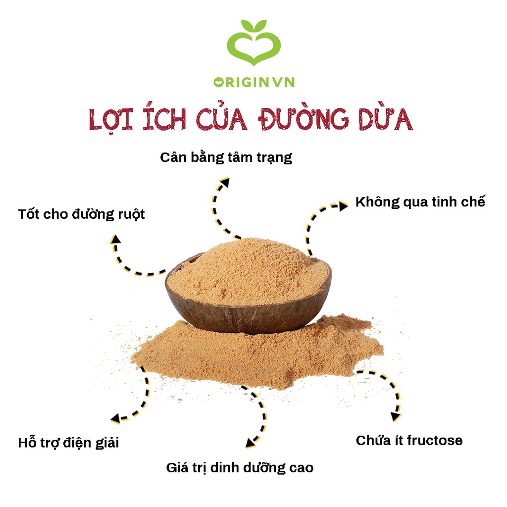 Ảnh Đường mật hoa dừa hữu cơ PT COCO SUGAR 4g (1 hộp x 50 gói) 3