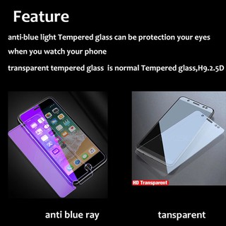 Kính Cường Lực Chống Ánh Sáng Xanh Cho Xiaomi Redmi 13C Mi 14 Poco F6 X6 M6 C65 C55 X4 M5 M5s M4 GT F5 F4 C40 X3 GT Nfc M3 F2 Pocophone F1 13 13T 12 11 Lite 5G Ne 12T 11T 9 9t 10t Pro 4G