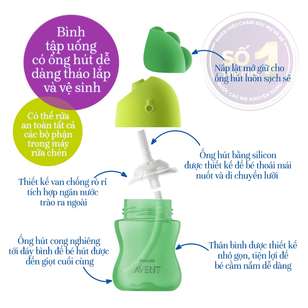 Ảnh Philips Avent bình tập uống có ống hút 200ml bé từ 9 tháng SCF796/00 1