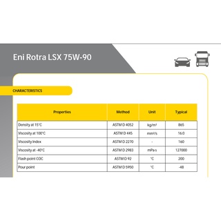 (Nhập khẩu Ý) Eni Rotra LSX 75W90 1L - nhớt hộp số full tổng hợp, tem 3 lớp