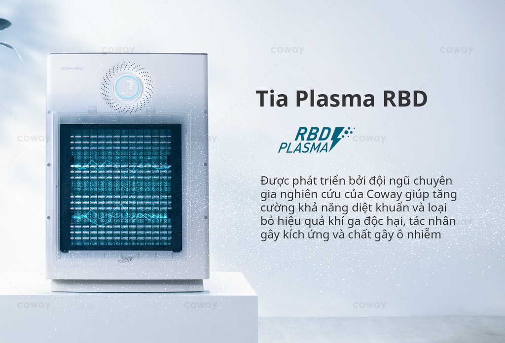 Công nghệ Plasma RBD Coway AP-1520C