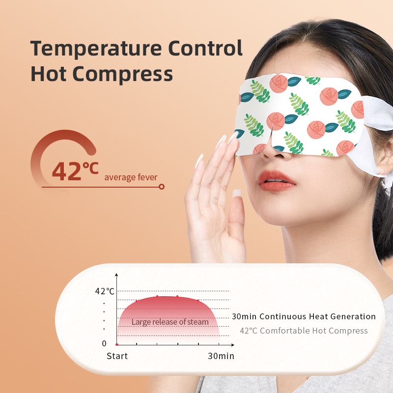 Mặt Nạ Xông Hơi Cho Mắt Nội Địa Trung Doctor.Roo Steam Eye Mask Hot Compression