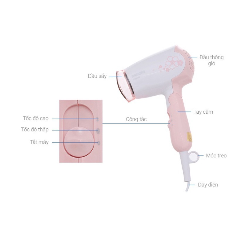 Ảnh Máy Sấy Tóc Du Lịch Mini Philips HP8108/00 - Bảo Hành Chính Hãng 2 Năm 2
