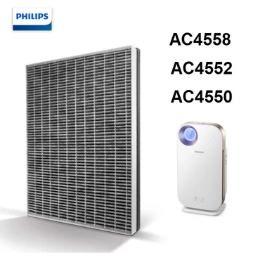 Màng lọc thay thế Philips FY4152/00 dùng cho máy lọc không khí Philips AC4550, AC4552, AC4558