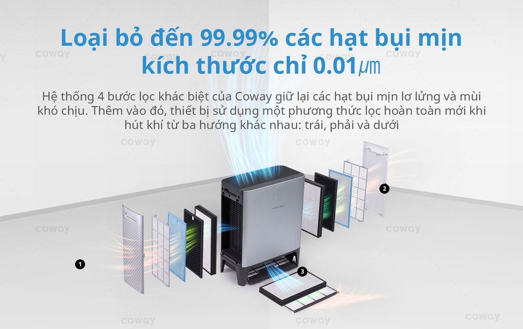 Hệ thống 10 màng lọc Coway Platform 600
