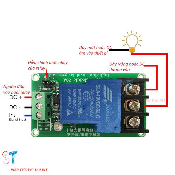 MODULE Relay 30A 250VAC High / Low 1 Kênh - 12VDC | Shopee Việt Nam