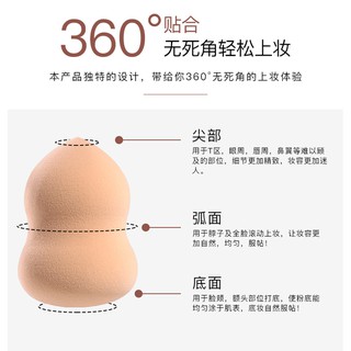 Mút Tán Kem Nền Trang Điểm Hình Quả Trứng