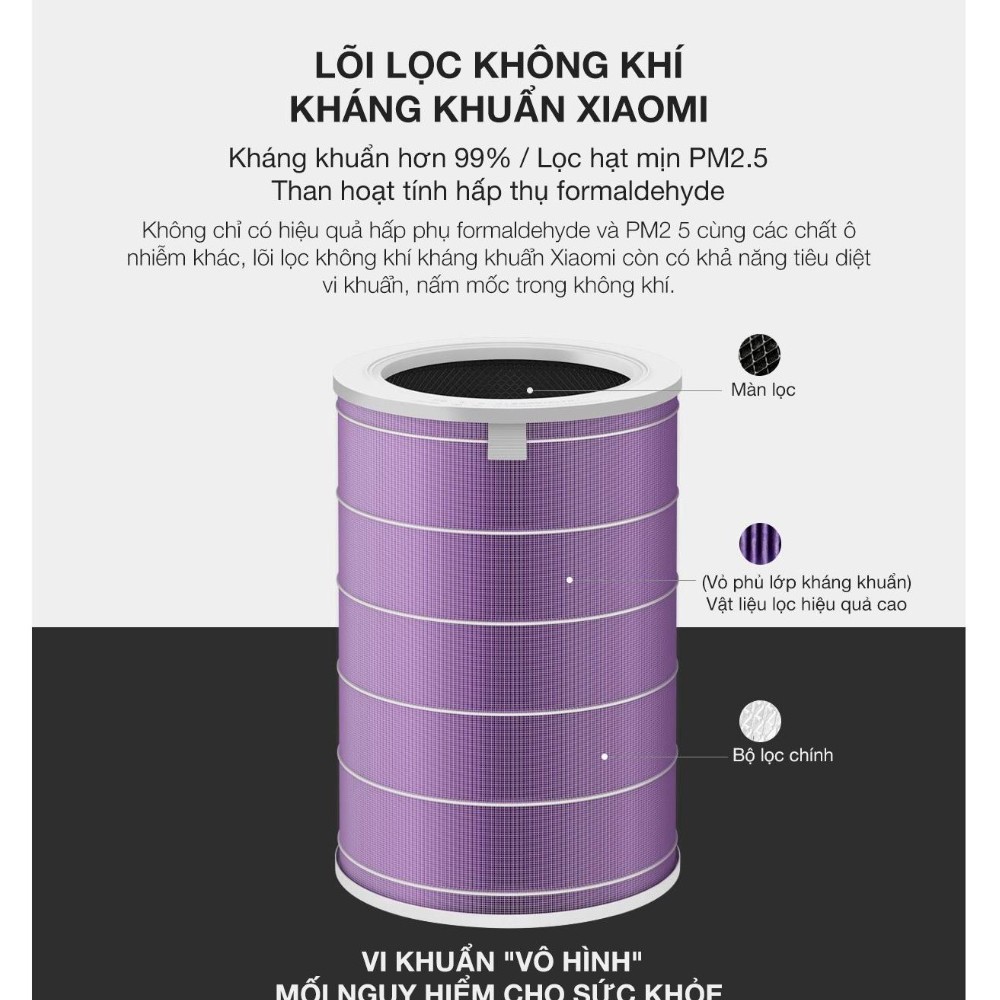 Ảnh Lõi lọc không khí Xiaomi Smart Air Purifier Filter Có chip RFID - Chính hãng Digiworld 1