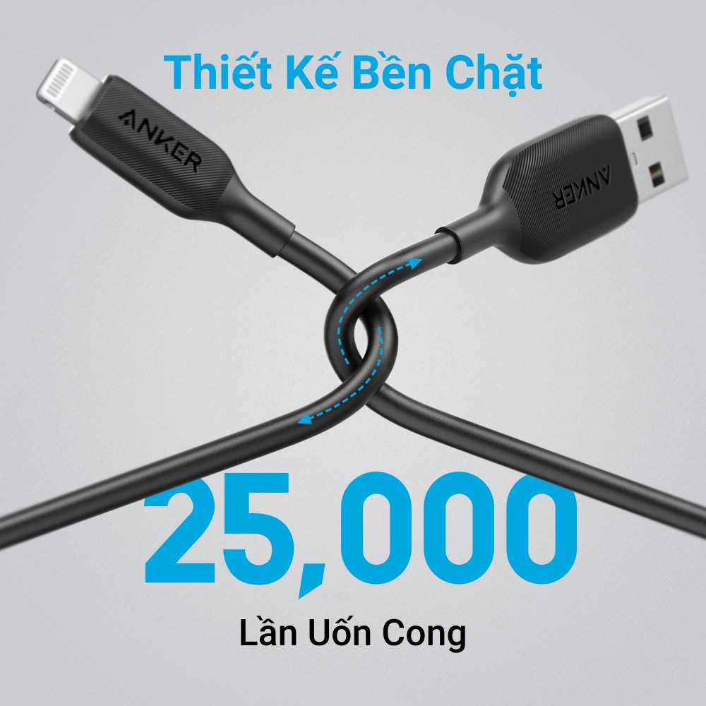 Ảnh Cáp sạc thế hệ 3 ANKER PowerLine III Lightning dài 0.9m cho iPhone iPad - A8812 3
