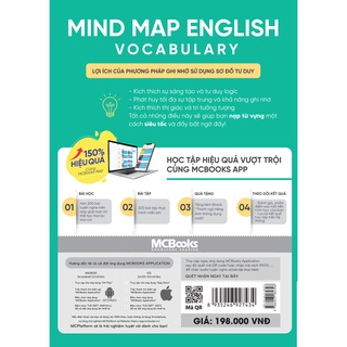 Sách - Mind Map English Vocabulary -Từ vựng tiếng Anh qua sơ đồ tư duy Mcbooks