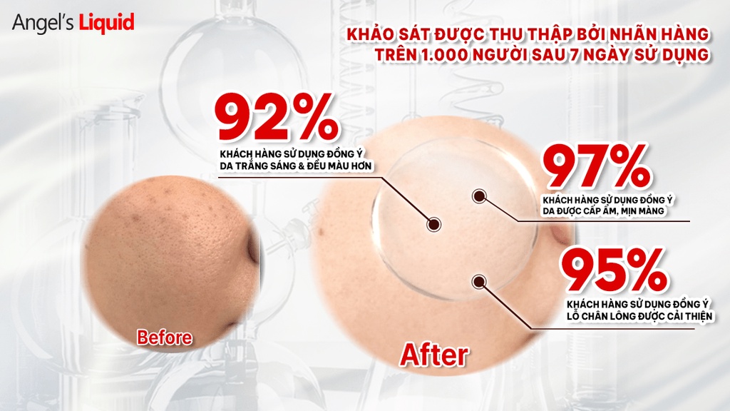 Mô tả Serum Dưỡng Trắng Se Khít Lỗ Chân Lông Angel's Liquid Glutathione + Niacinamide Ampoule 30ml - 4