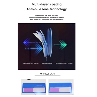 Photochromic Chống Bức Xạ Kính Thời Trang Nam Nữ Blue Ray Chuyển Đổi Kính Mắt Có Thể Thay Thế Chống Ánh Sáng Xanh Kính Mắt