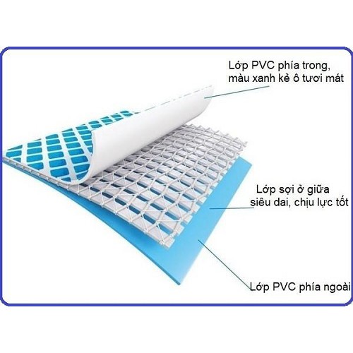Bạt  Nhựa PVC Dày 0.55mm, 0.65mm Khổ Rộng 1,5m