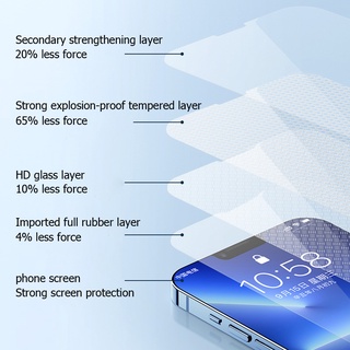 Kính CườNg LựC BảO Vệ ỐNg KíNh Camera Cho Samsung Galaxy A13 5G A32 A33 A23 A73 A52 A52S M33 M23 M53 5G