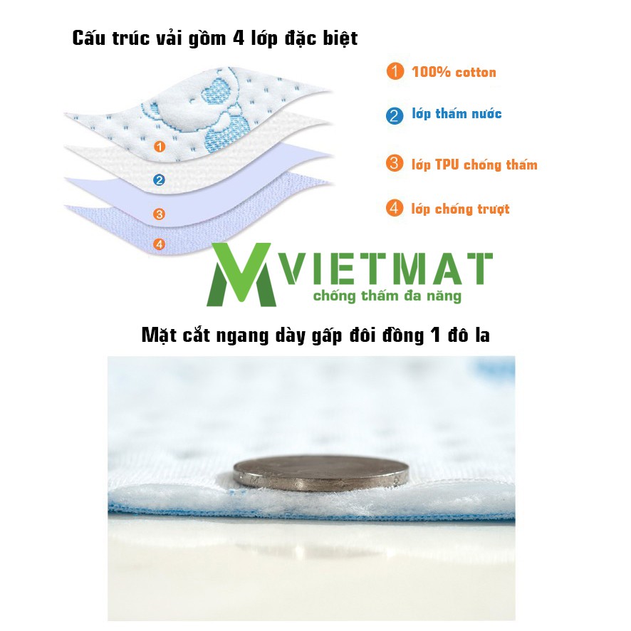 Ảnh Tấm lót chống thấm cho bé VIETMAT các size 1x2m - 1,2x2m - 1,4x2m - 1,6x2m - 1,8x2m - 2,2x2m 3