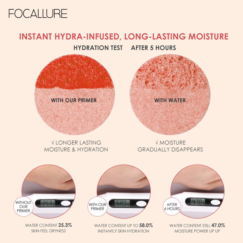 Ảnh Kem lót FOCALLURE 25g trang điểm kiềm dầu nâng tông che lỗ chân lông làm mịn da 3