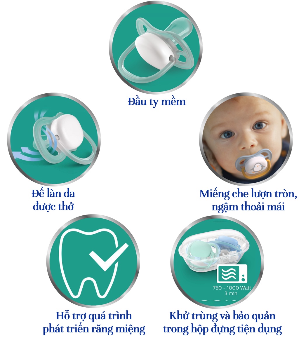 Mô tả Philips Avent núm ty ngậm thông khí 6-18 tháng, vỉ đôi SCF080/07 SCF080/08 - 2