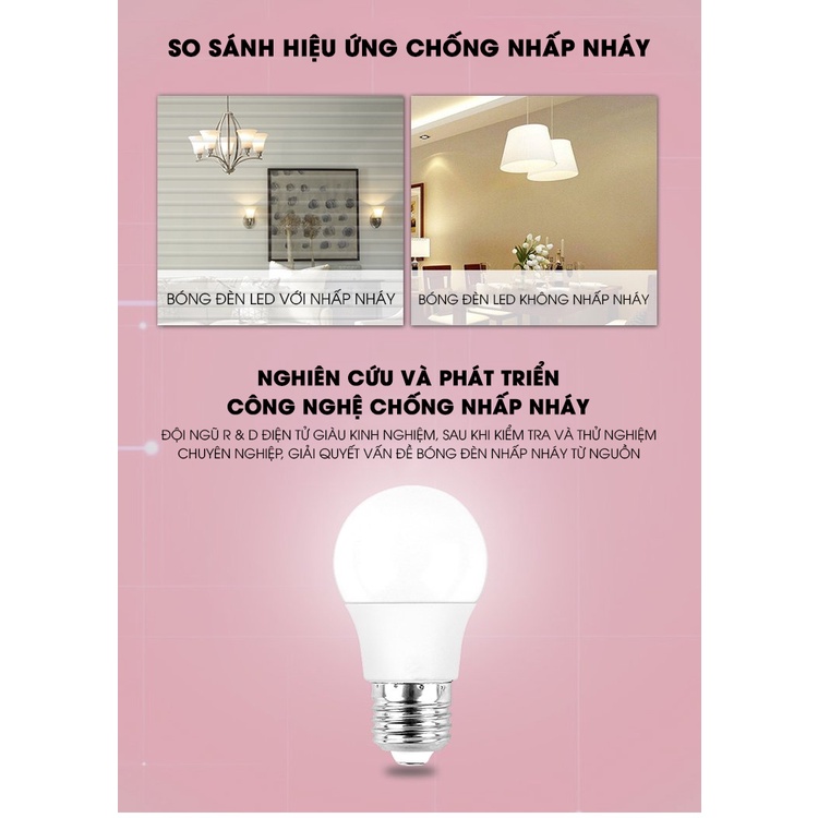 Bóng LED bulb tròn 3/5/7/9W kín nước