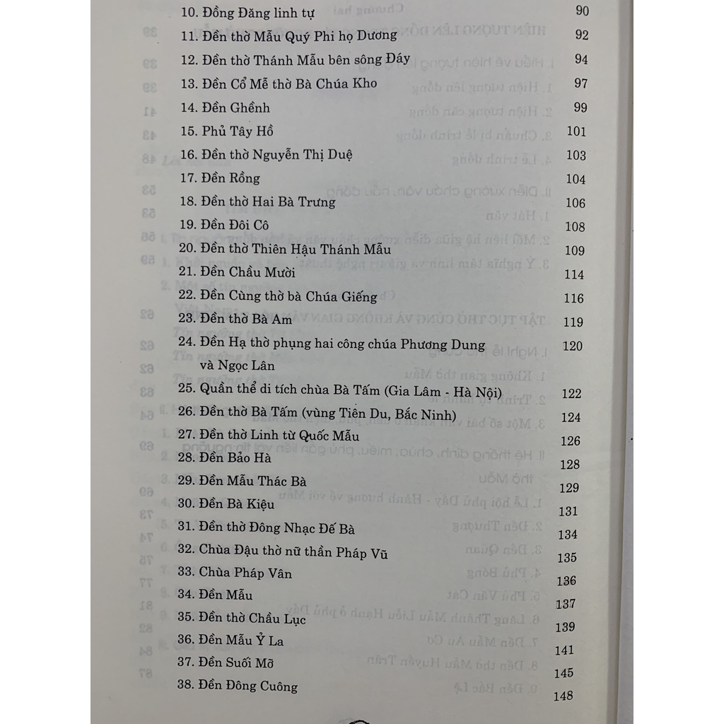 Ảnh Sách - Phong Tục Dân Gian - Nghi Lễ Thờ Mẫu 2