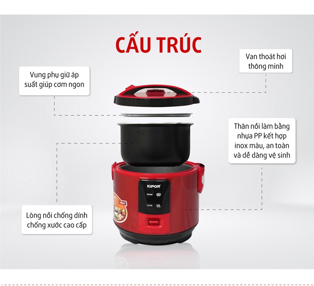 Mô tả Nồi cơm điện KIPOR KP-N1512 - 1.2L - Nồi cơ chống dính TEFLON 5 lớp dầy 3mm nặng 690G - Bảo hành tại nhà 12 tháng - 6