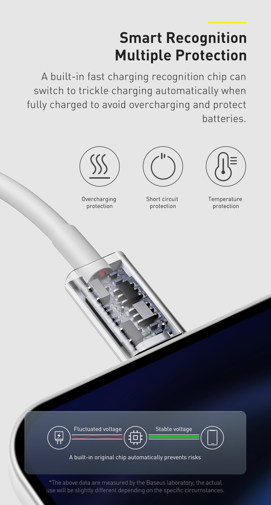 Mô tả Cáp sạc nhanh Baseus PD 20W Cáp C-L tương thích cho cáp USB sạc nhanh 12-14 - 7
